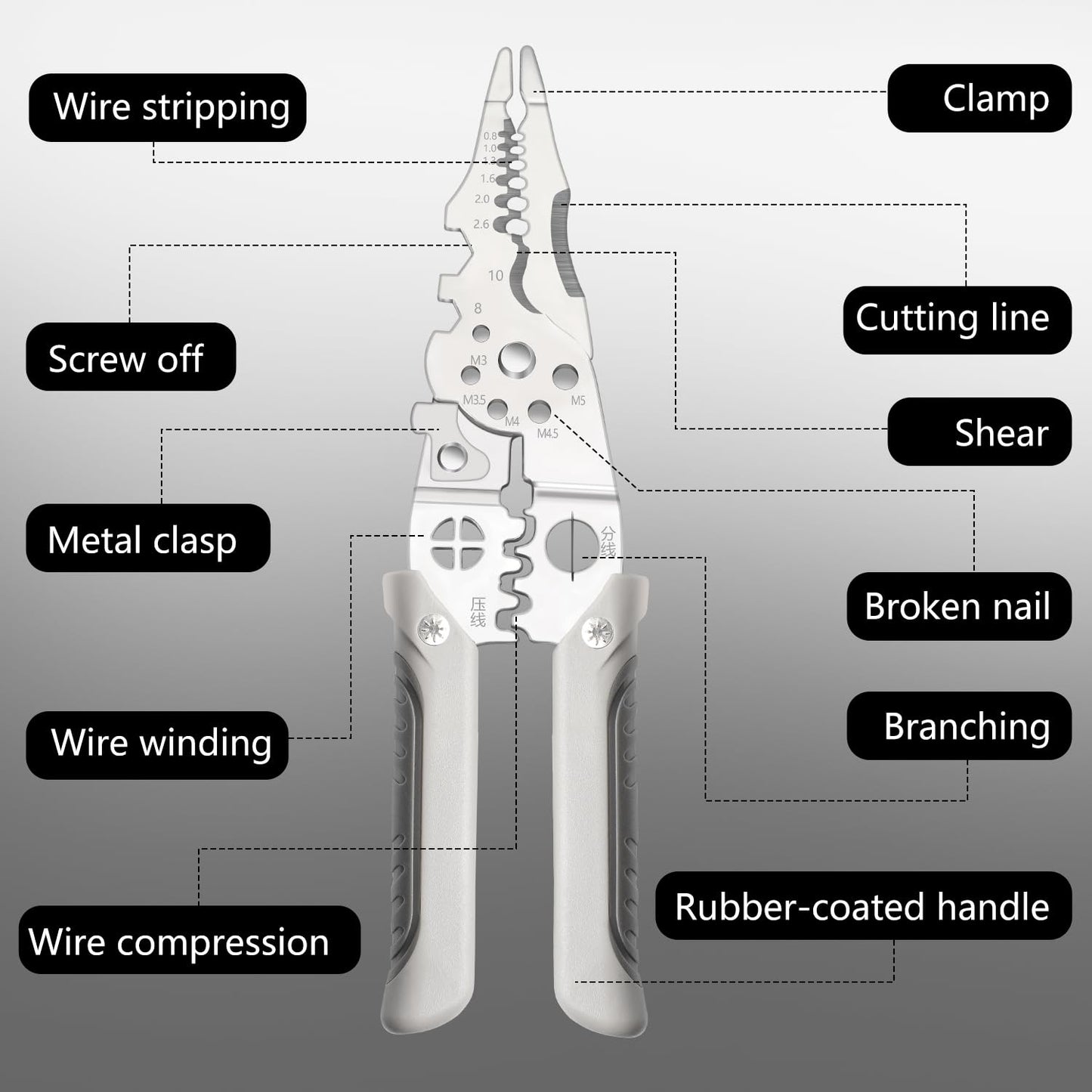Multifunctional 8-in-1 Nail Breaker Pliers & Multi-Tool